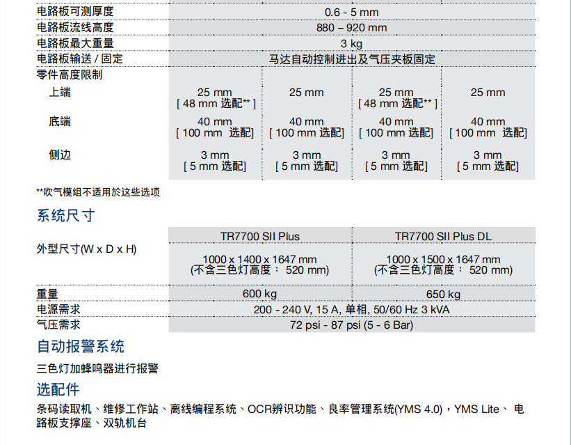 德律TR7700 在線型自動光學(xué)檢測機參數(shù)